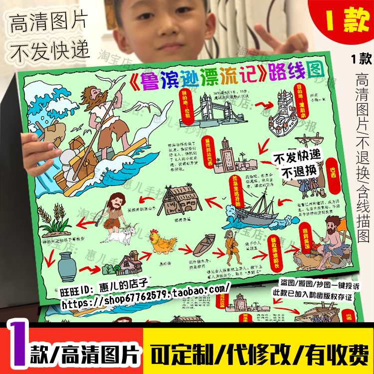 鲁滨逊漂流记路线图手抄报六年级好书推荐阅读书读后感电子版小报,商务/设计服务,设计素材/源文件,淘宝优惠券,粉丝福利购,淘宝优惠卷