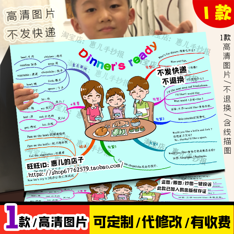 Dinner's ready英语思维导图手抄报人教四年级上册五英文小报 - 实物图