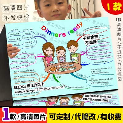 Dinner's ready英语思维导图手抄报人教四年级上册五英文小报