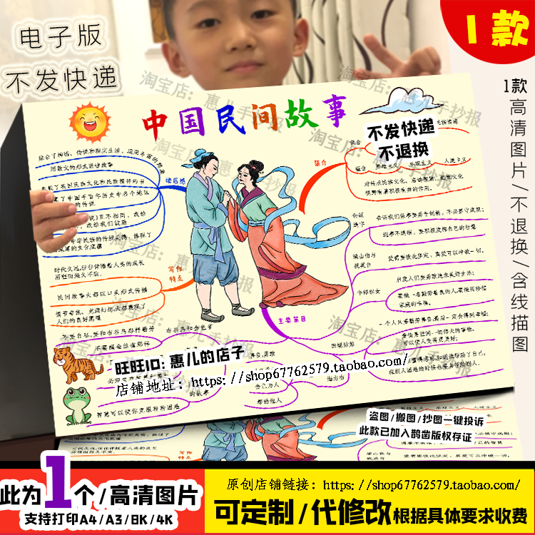 中国民间故事思维导图手抄报五年必读书目民间神话电子小报线稿