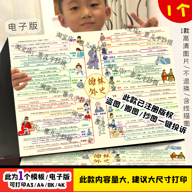 儒林外史思维导图读后感手抄报好书推荐吴敬梓小说线稿电子小报