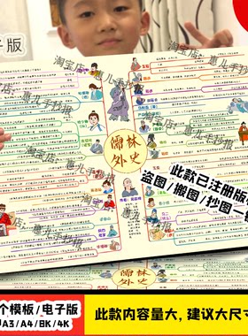儒林外史思维导图读后感手抄报好书推荐吴敬梓小说线稿电子小报