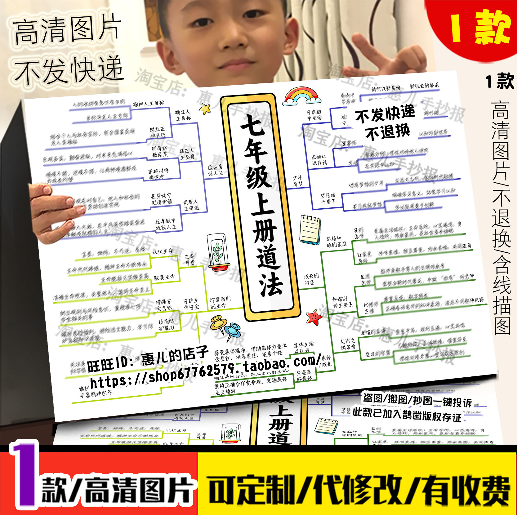 七年级上册道法思维导图手抄报政治知识点总结道德法治电子小报,商务/设计服务,设计素材/源文件,淘宝优惠券,粉丝福利购,淘宝优惠卷