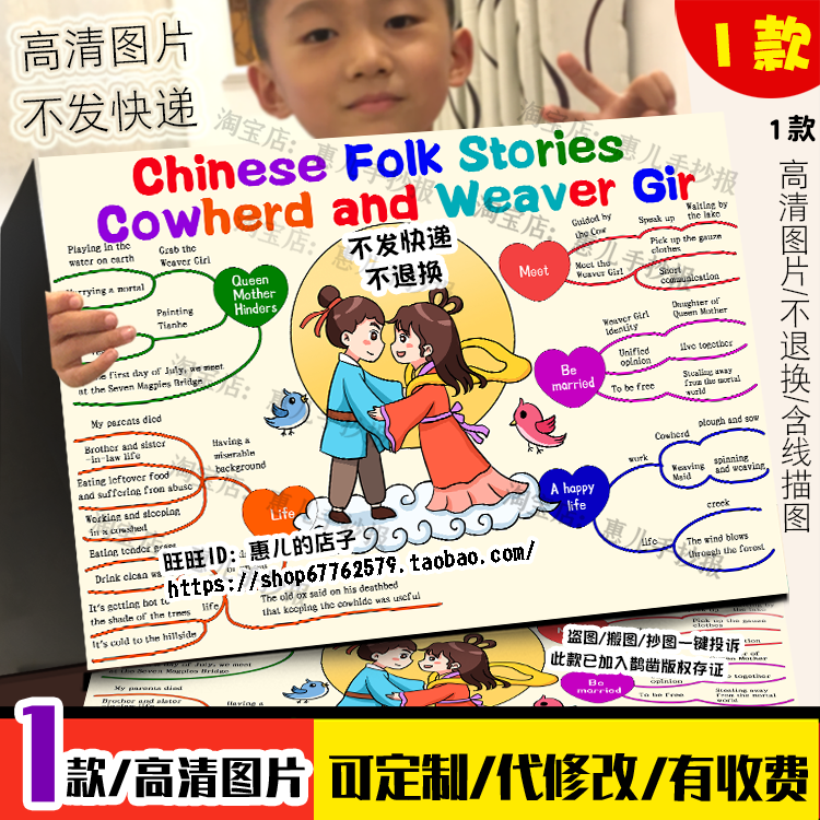 中国民间神话故事牛郎织女英语思维导图七夕英文电子手抄报线稿
