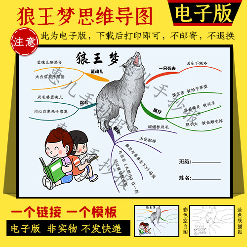 狼王梦思维导图手抄报小报书香伴我成长小报好书推荐黑白线描图