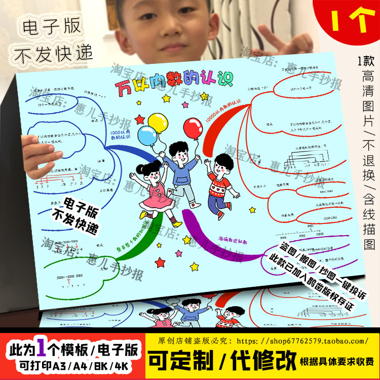 万以内的数思维导图人教二年级数学下册七单元知识点总结手抄报,商务/设计服务,设计素材/源文件,淘宝优惠券,粉丝福利购,淘宝优惠卷