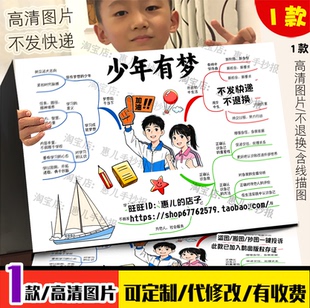 七年级上册道法思维导图手抄报少年有梦成长时空追求美好人生小报