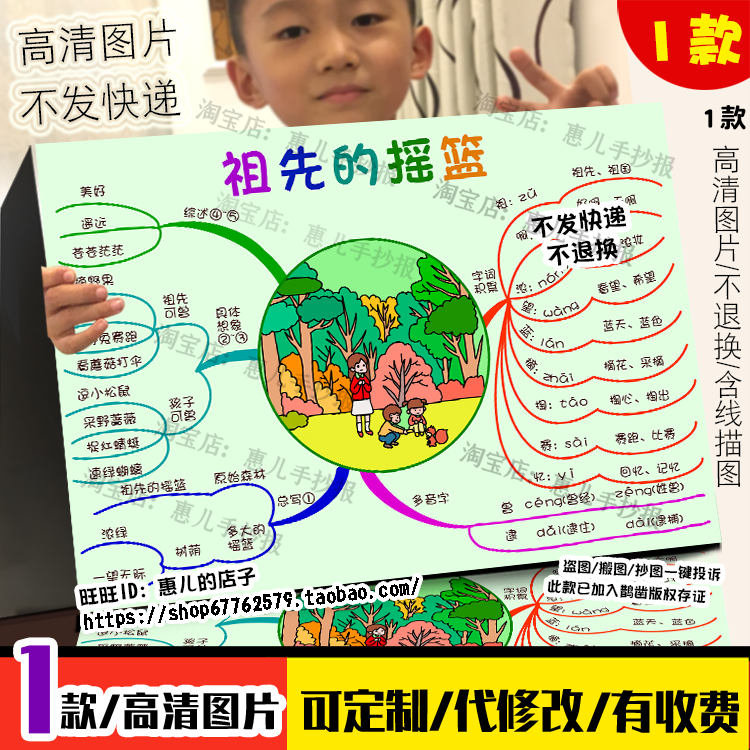 二年级语文下册祖先的摇篮思维导图第23课知识点手抄报小报线稿,商务/设计服务,卡通/动漫/插画设计,淘宝优惠券,粉丝福利购,淘宝优惠卷