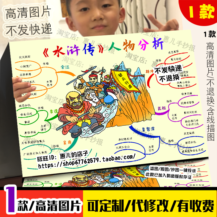 水浒传人物分析情节思维导图手抄报四大名著罗贯中小说电子小报,商务/设计服务,卡通/动漫/插画设计,淘宝优惠券,粉丝福利购,淘宝优惠卷
