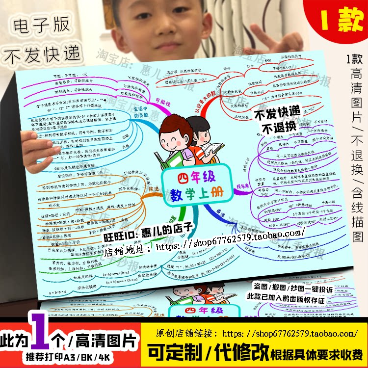 北数学四年级上册思维导图手抄报线与角乘法运算率电子版小报线稿