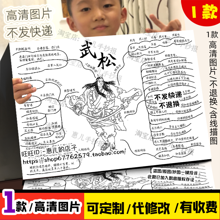 水浒传人物介绍武松手抄报模板小学生四大名著读书思维导图电子版