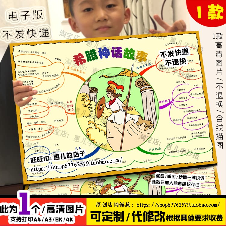 希腊神话故事思维导图手抄报四年级必读好书推荐读书卡电子版小报