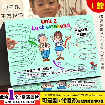 Last weekend英语思维导图人教六年级下册二单元英文电子版手抄报