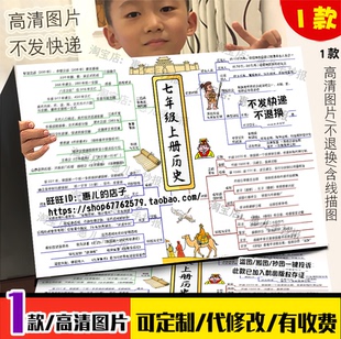 七年级上册历史思维导图人教史前夏商周秦汉三国两晋南北朝手抄报