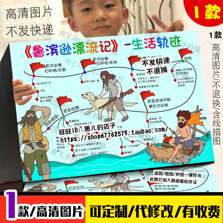 鲁滨逊漂流记生活轨迹路线图手抄报流落荒岛好书推荐电子小报线稿