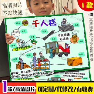 千人糕手抄报二年级下册一单元千人糕制作流程图美食语文电子小报