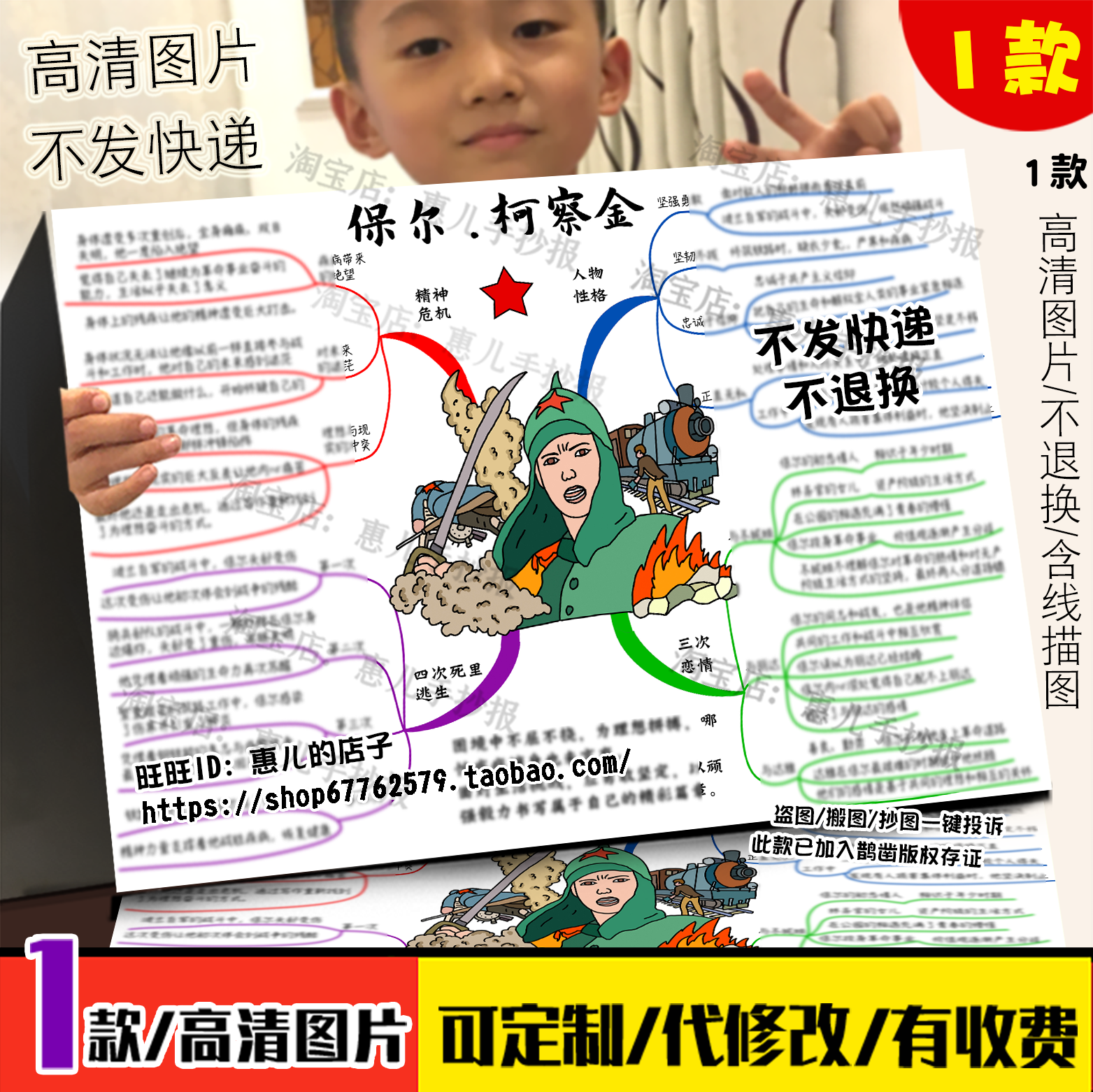 保尔柯察金人物思维导图手抄报人物性格钢铁是怎样连成的电子小报,商务/设计服务,设计素材/源文件,淘宝优惠券,粉丝福利购,淘宝优惠卷