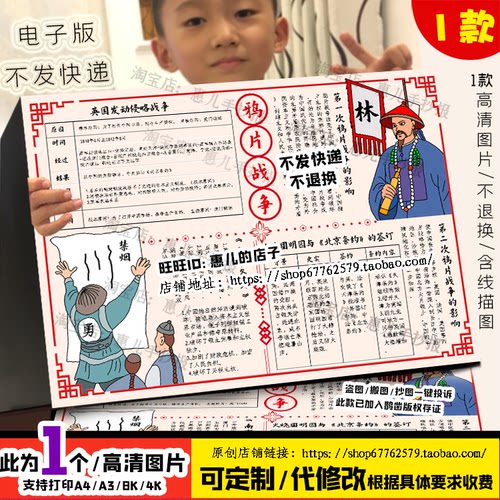虎门销烟手抄报 八年级历史鸦片战争林则徐近代历史人物电子小报