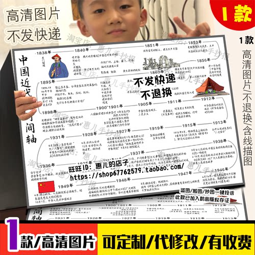 中国近代史时间轴手抄报1838-1949大事件知识点归纳电子小报线稿