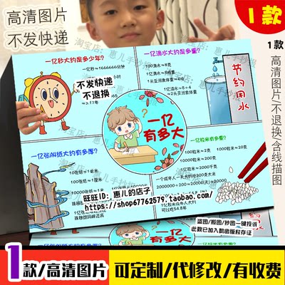 一亿有多大手抄报小学生生活中趣味数学大数的认识电子版小报线稿