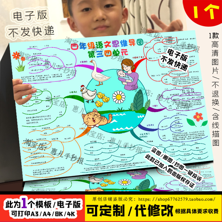 人四年级语文下册第三四单元思维导图繁星绿猫白鹅手抄报电子版,商务/设计服务,设计素材/源文件,淘宝优惠券,粉丝福利购,淘宝优惠卷
