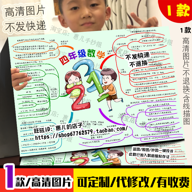 北师大四年级下册数学知识总结思维导图小数的意义图形方程手抄报,商务/设计服务,设计素材/源文件,淘宝优惠券,粉丝福利购,淘宝优惠卷