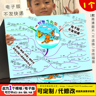 一只想飞的猫思维导图手抄报二年级必读书目读书卡电子版小报线稿