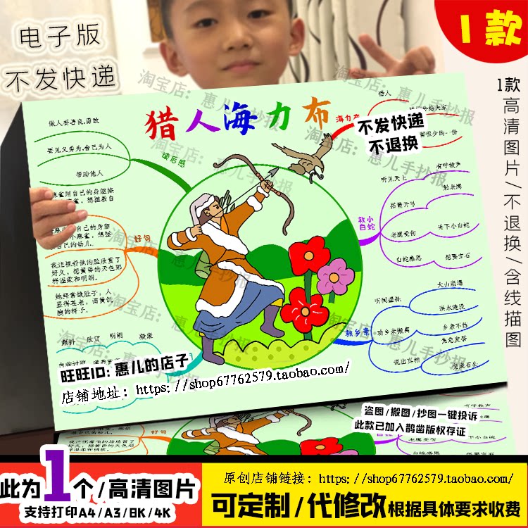 猎人海力布思维导图手抄报五年级语文中国民间故事好书推荐电子版