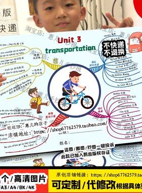 人四年级上英语第三单元交通工具transportation思维导图手抄报