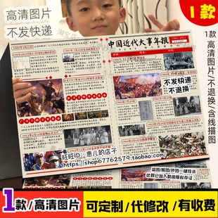 中国近代史大事件手抄报初中历史十年近代史1901到1915电子小报