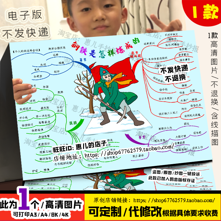 钢铁是怎样炼成的思维导图手抄报八年级必读好书推荐阅读电子小报