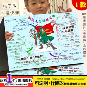钢铁是怎样炼成的思维导图手抄报八年级必读好书推荐阅读电子小报
