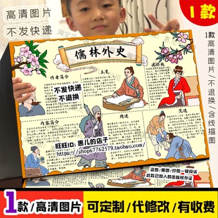 儒林外史手抄报初中读书人物简介绍王冕周进范进中举吴敬梓小报