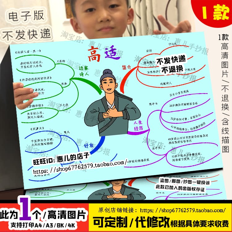 高适思维导图长安三万里边塞诗人高适思维导图手抄报电子版线稿