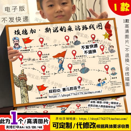 红星照耀中国埃德加斯诺的采访路线手抄报初中阅读好书推荐小报
