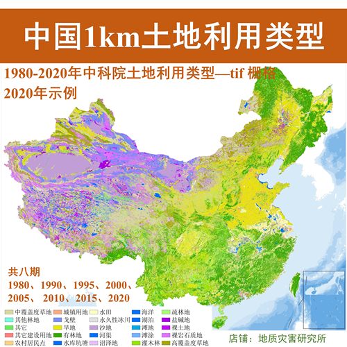中国多时期1km土地利用类型栅格数据LUCC土地利用二级分类tif/gis