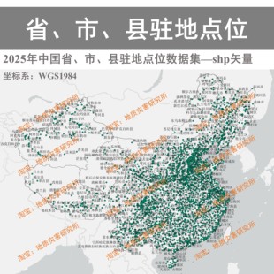 2025新中国省、市、县级行政点位数据shp矢量省市县驻地点位gis图
