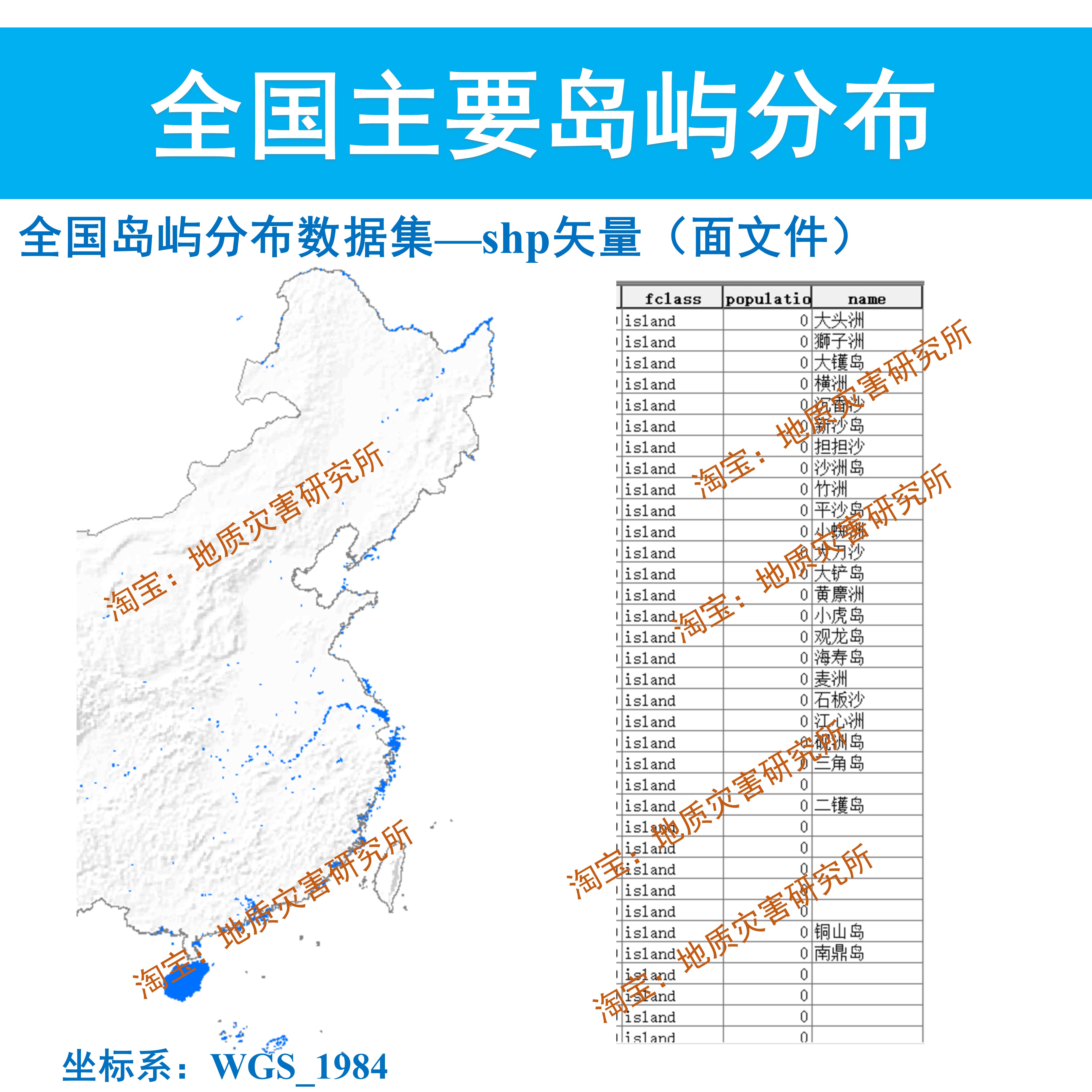 全国主要岛屿分布数据集shp矢量arcgis出图