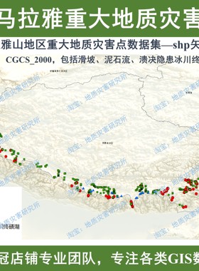 喜马拉雅山地区重大地质灾害点shp矢量数据滑坡泥石流冰碛湖gis