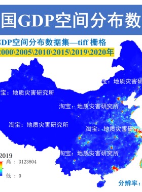 2020年等中国多时期GDP空间分布数据集Arcgis栅格数据1KM分辨率