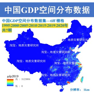 2020年等中国多时期GDP空间分布数据集Arcgis栅格数据1KM分辨率