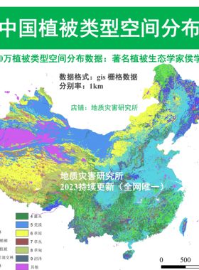 中国100万植被类型空间分布数据tiff栅格Arcgis 栅格植被类型图集