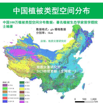 中国100万植被类型空间分布数据tiff栅格Arcgis 栅格植被类型图集