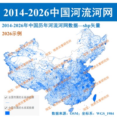 2014-2026中国河网shp矢量数据