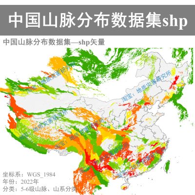 中国山脉分布数据集shp矢量数据arcgis加载山脉山系2022