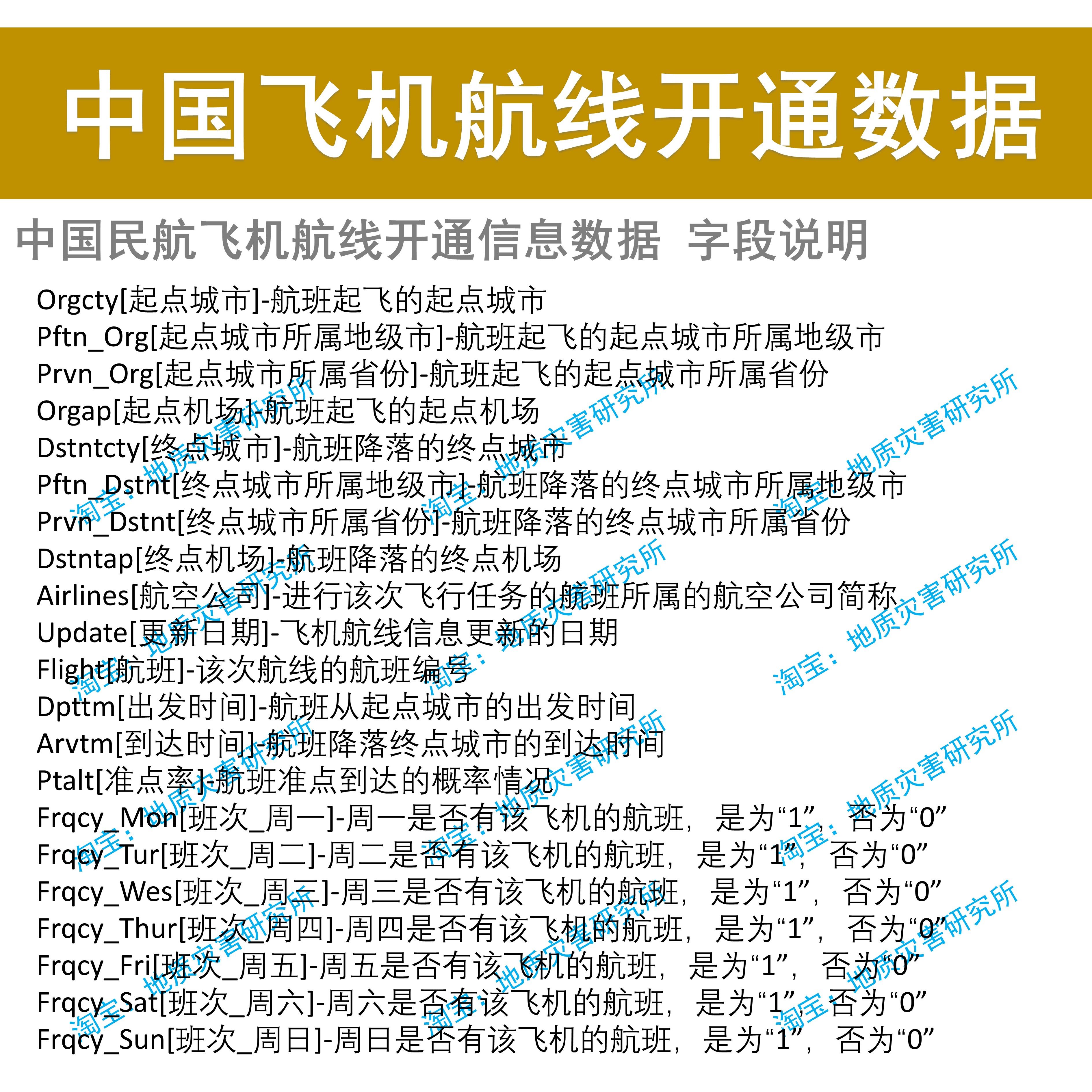 中国民航飞机航线开通信息数据（2024初更新）excel表格式