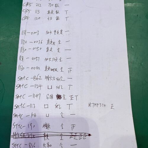 议价METCAL OKI焊台用 SMTC-1124原装全新盒装发