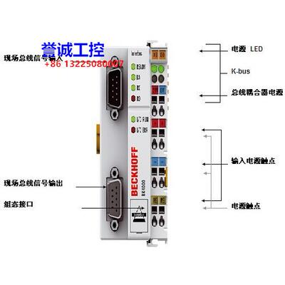 BK 4020 Buskoppler Interbus总线耦合器议价$
