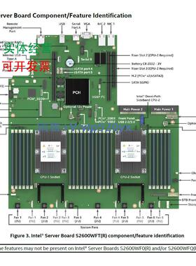 现货供应INTEL S2600WFTR主板，C624,双万兆，IPMI,TPM，M.2,U.2*