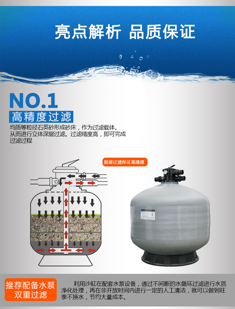 游泳池过滤器循环过滤砂缸 pikes过滤器 污水 水处理沙缸石英沙
